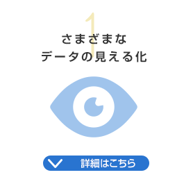 様尼データの見える化